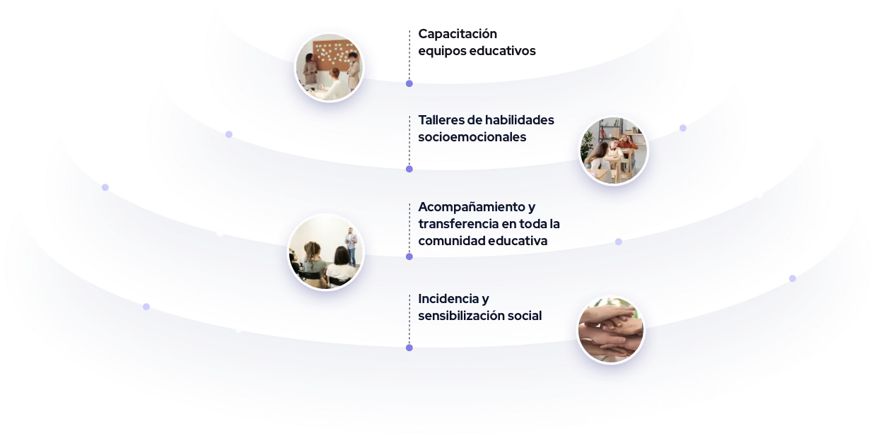Infografico